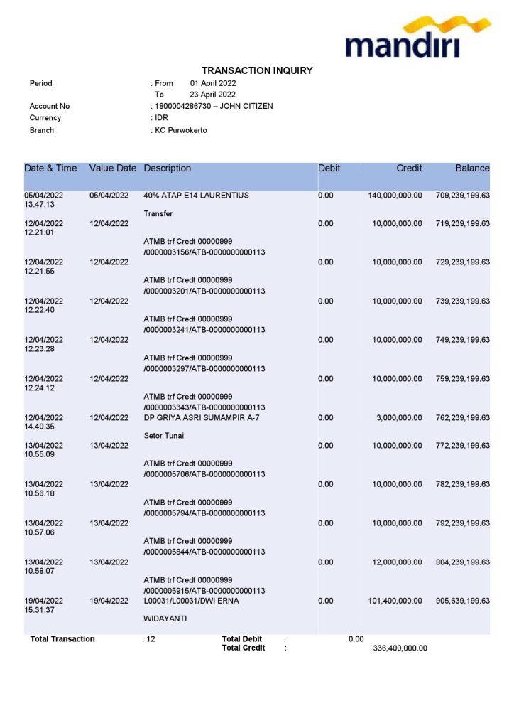 Indonesia Bank Mandiri bank statement Word and PDF template