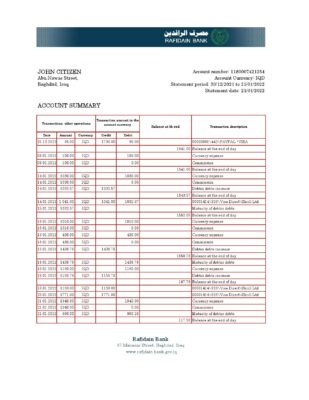 Iraq Rafidain Bank statement Excel and PDF template