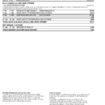 Italy American Express Amex bank card statement Word and PDF template, 3 pages