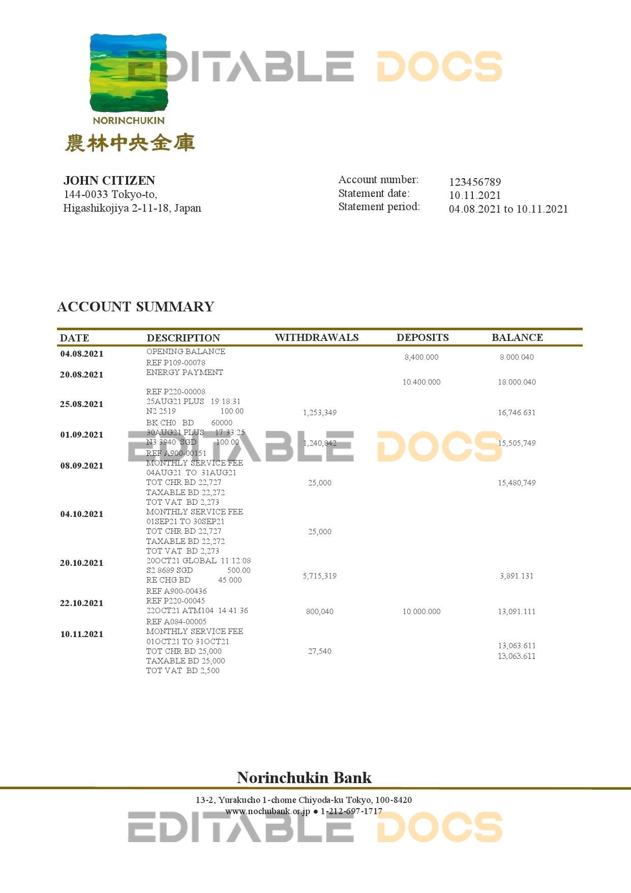 Japan Norinchukin Bank statement template in Word and PDF format