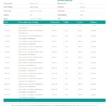 Kenya CBA Loop bank statement, Word and PDF template, 6 pages