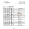 Kuwait Gulf bank statement Excel and PDF template