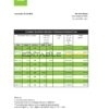 Latvia SEB bank statement Excel and PDF template