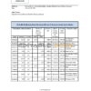 Lebanon Cedrus bank statement Excel and PDF template