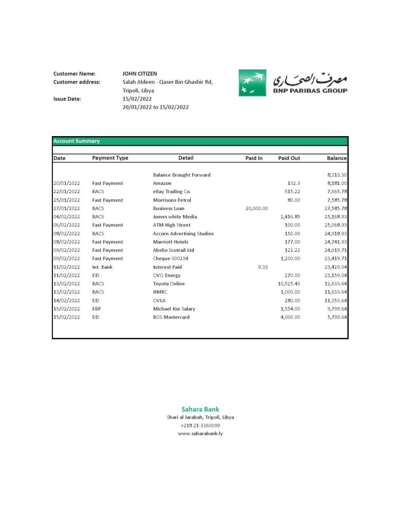 Libya Sahara Bank statement Excel and PDF template