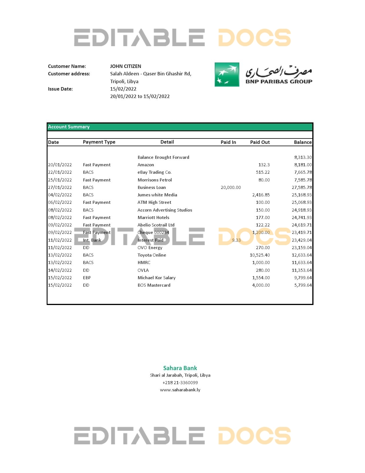 Libya Sahara Bank statement Excel and PDF template