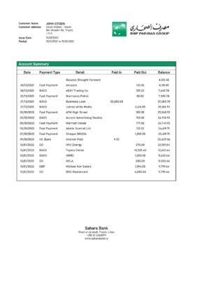Libya Sahara Bank statement template in Word and PDF format