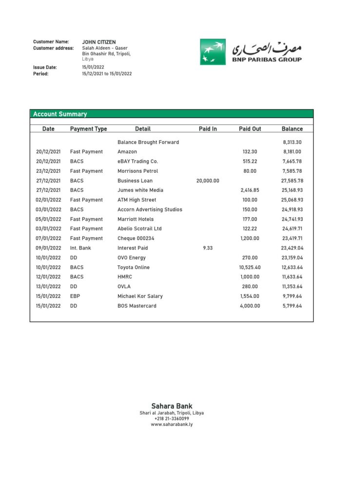 Libya Sahara Bank statement template in Word and PDF format