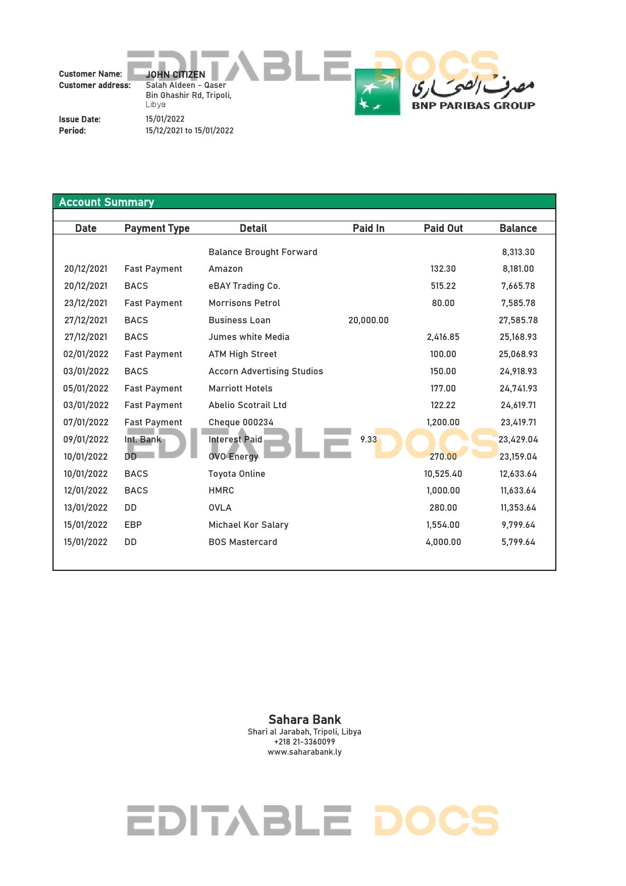 Libya Sahara Bank statement template in Word and PDF format