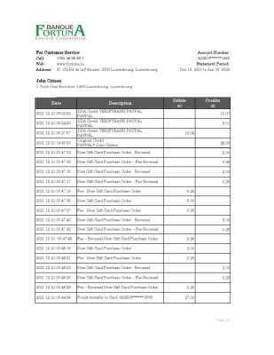 Luxembourg Fortuna Banque bank statement Excel and PDF template