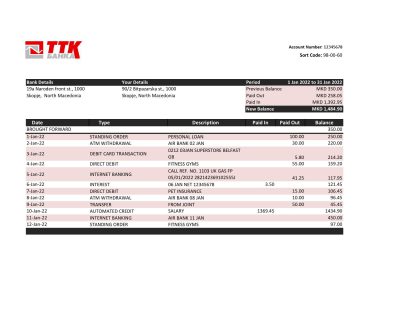 Macedonia TTK bank statement Excel and PDF template