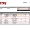 Macedonia TTK bank statement template in Word and PDF format