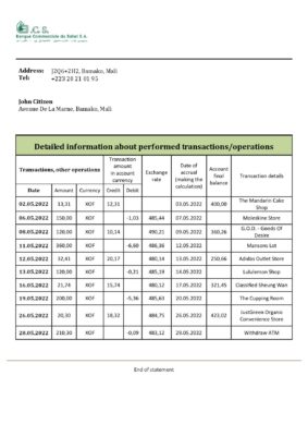 Mali Banque Commerciale du Sahel bank statement template in Word and PDF format, .doc and .pdf format