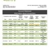 Marshall Islands Bank of Guam bank statement template in Word and PDF format