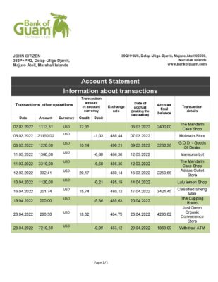 Marshall Islands Bank of Guam bank statement template in Word and PDF format