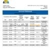 Myanmar Innwa bank statement template in Word and PDF format