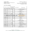 Nicaragua Banco de la Producción bank statement Excel and PDF template