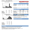 USA NorthWestern Energy utility bill template in Word and PDF format, version 1