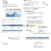 USA Philadelphia PPL utility bill template in Word and PDF format