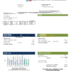 USA California Padredam utility bill template in Word and PDF format