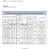 Palau ADB bank statement Excel and PDF template