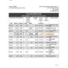Panama Banco General bank statement Excel and PDF template