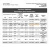 Panama Banco General bank statement template in Word and PDF format