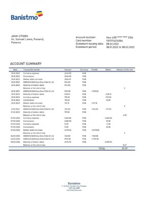 Panama Banistmo bank statement template in Word and PDF format