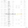 Philippines EastWest bank statement template in Word and PDF format