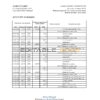 Portugal Abanca bank statement Excel and PDF template
