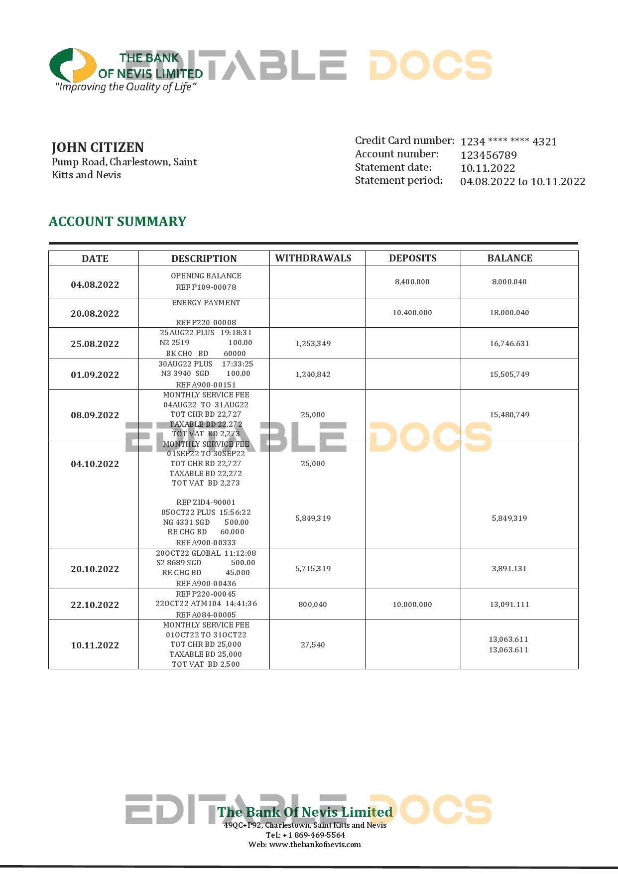 Saint Kitts and Nevis The Bank of Nevis bank proof of address statement template in Word and PDF format