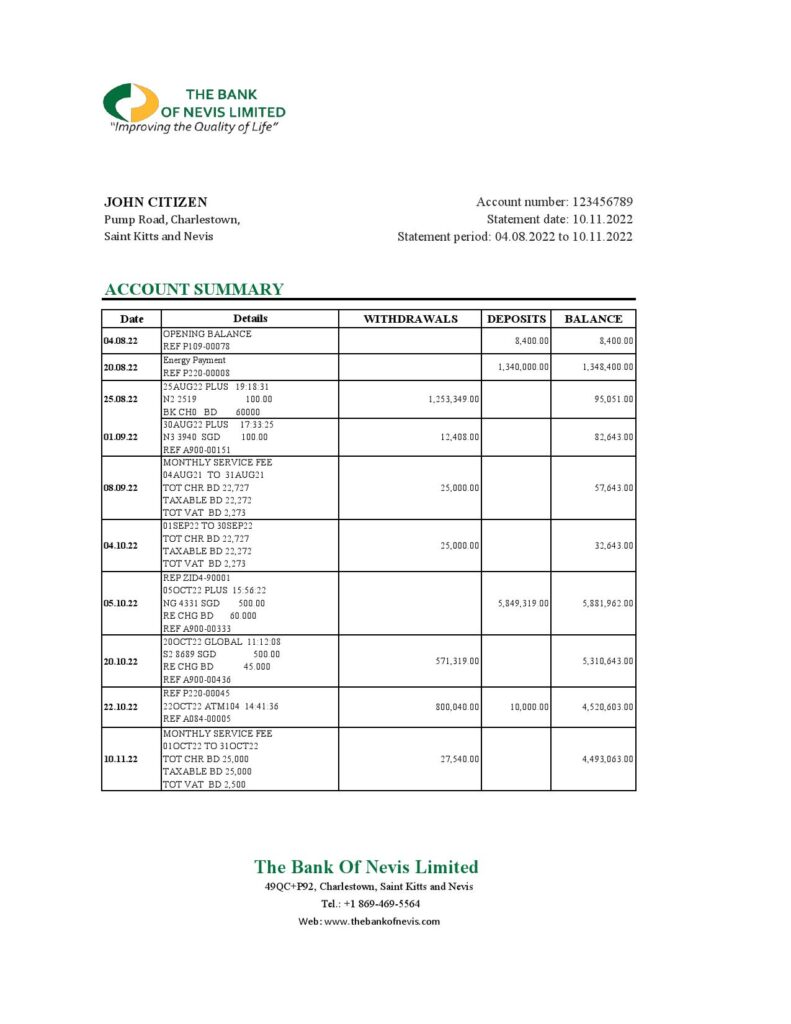 Saint Kitts and Nevis The Bank of Nevis bank statement, Excel and PDF template