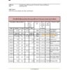 Sao Tome and Principe Afriland First bank statement, Excel and PDF template