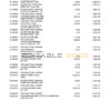 South Africa ABSA bank statement easy to fill template in Excel and PDF format (9 pages)