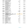 South Africa ABSA bank statement easy to fill template in Excel and PDF format (9 pages)