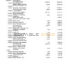 South Africa ABSA bank statement easy to fill template in Excel and PDF format (9 pages)