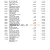 South Africa ABSA bank statement easy to fill template in Excel and PDF format (9 pages)