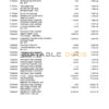 South Africa ABSA bank statement easy to fill template in Excel and PDF format (9 pages)
