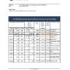 South Korea Shinhan bank statement, Excel and PDF template