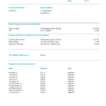 United Kingdom South Staffs Water utility bill template in Word and PDF format, 2 pages