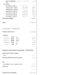 Sri Lanka Dialog utility bill template in Word and PDF format (2 pages)