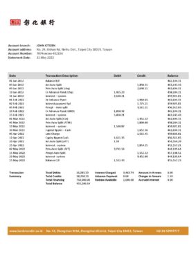 Taiwan Chang Hwa Bank statement template in Word and PDF format