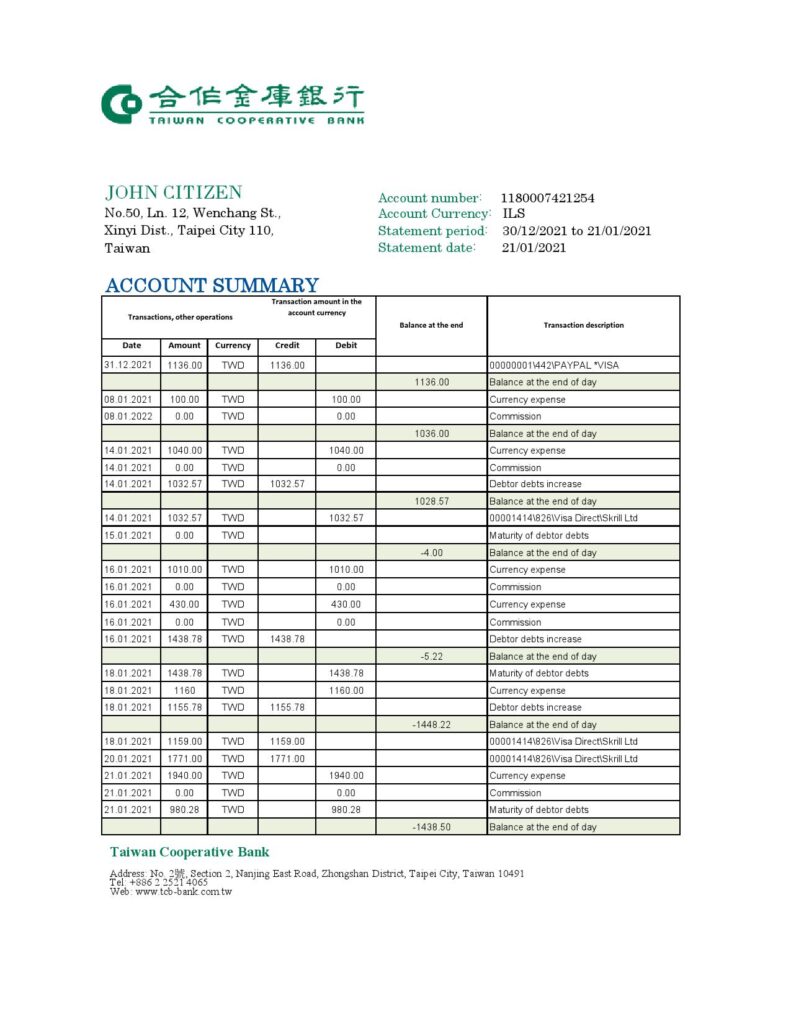 Taiwan Cooperative Bank statement easy to fill template in Excel and PDF format