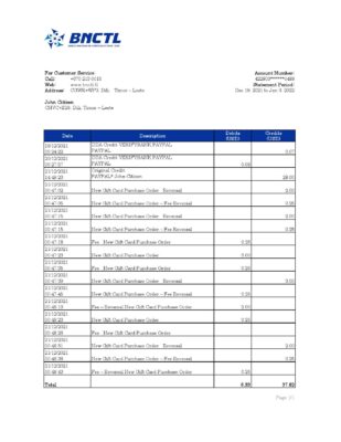 Timor-Leste BNCTL bank statement, Excel and PDF template