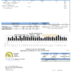 USA Tri-County Electric Cooperative utility bill template in Word and PDF format