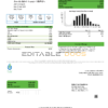 UAE Al Fanar Gas Group utility bill template in Word and PDF format