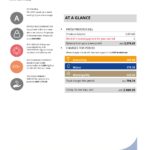 UAE Sharjah Al Ain Distribution Co. Word and PDF utility bill template (5 pages)