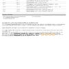 USA BECU bank statement, Word and PDF template, 4 pages