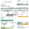 USA Minnesota Benco Elecric electricity easy fillable utility bill template in Word and PDF format (.doc and .pdf)