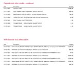 USA Bank of America bank statement Word and PDF template (10 pages), version 5